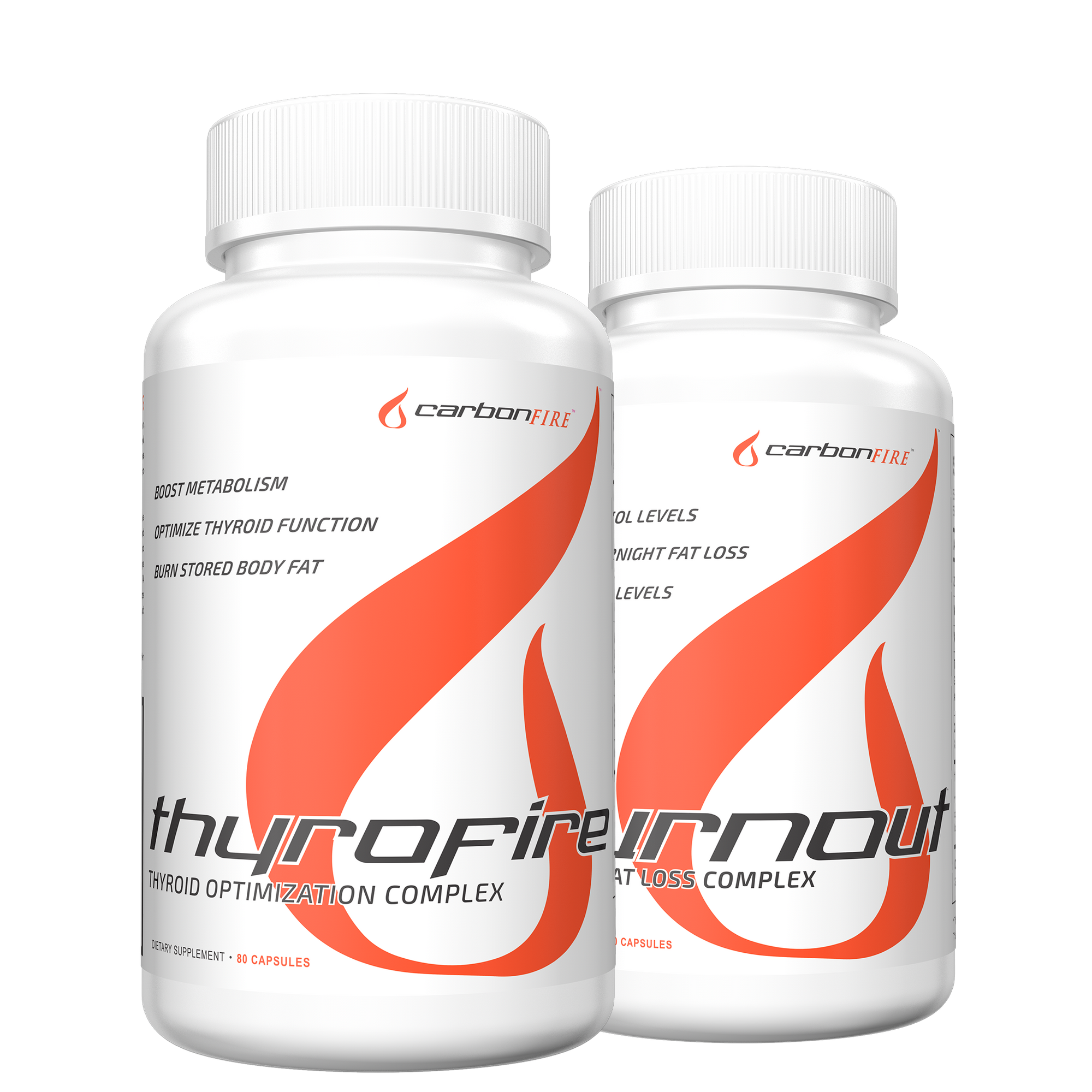 ThyroFire & Burnout